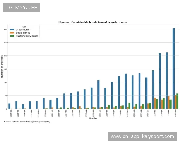 全球观赛人数刷新历史新高